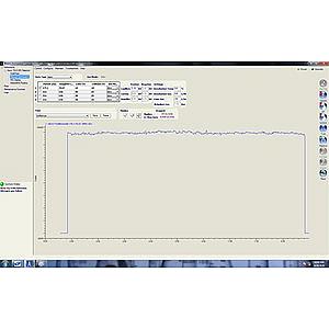 Xevo TQ-S Mass Spectrometer